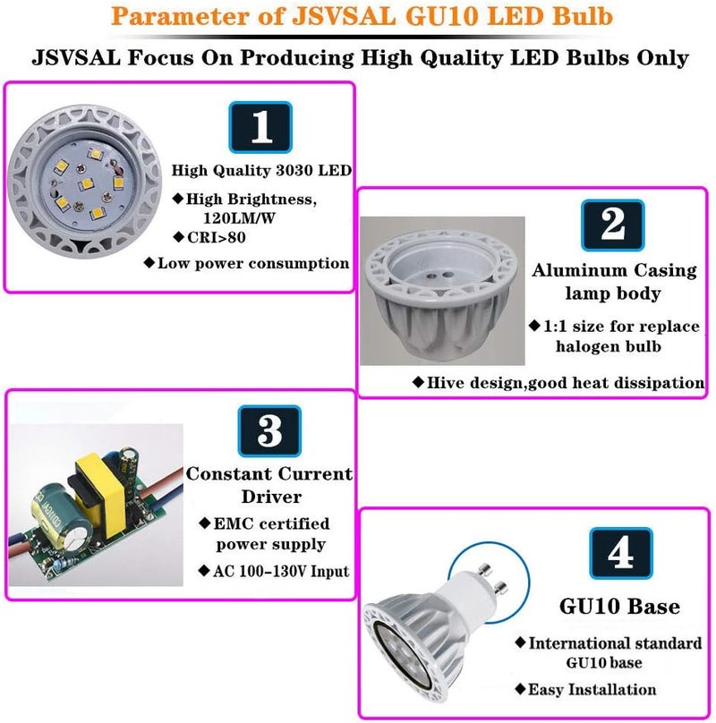 JSVSAL LED Black Light Bulbs,MR16 GU10 Base,AC 85-265V 6W,UVA Level 395-400nm, Glow in The Dark for Blacklight Party,Stage Lighting,DJ Dance Party,Holiday Decorations,2 Pack - Image 4